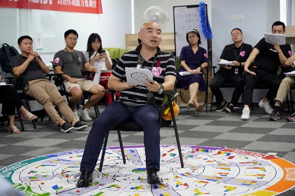 跨界攻坚学习小组